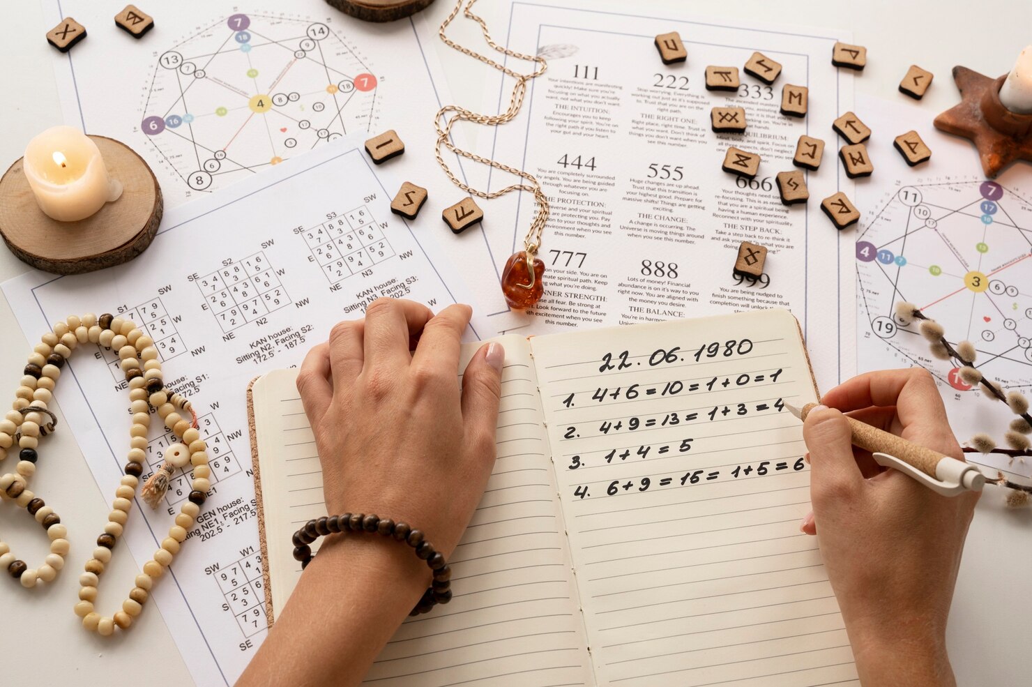 Vastu Directional Remedies: How to Balance Energy in Every Direction